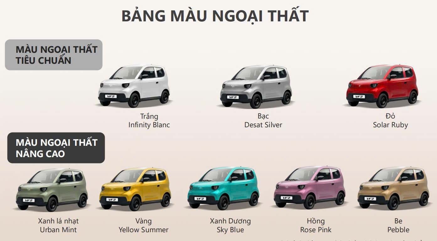 Màu sắc ngoại thất của vinfast vf2