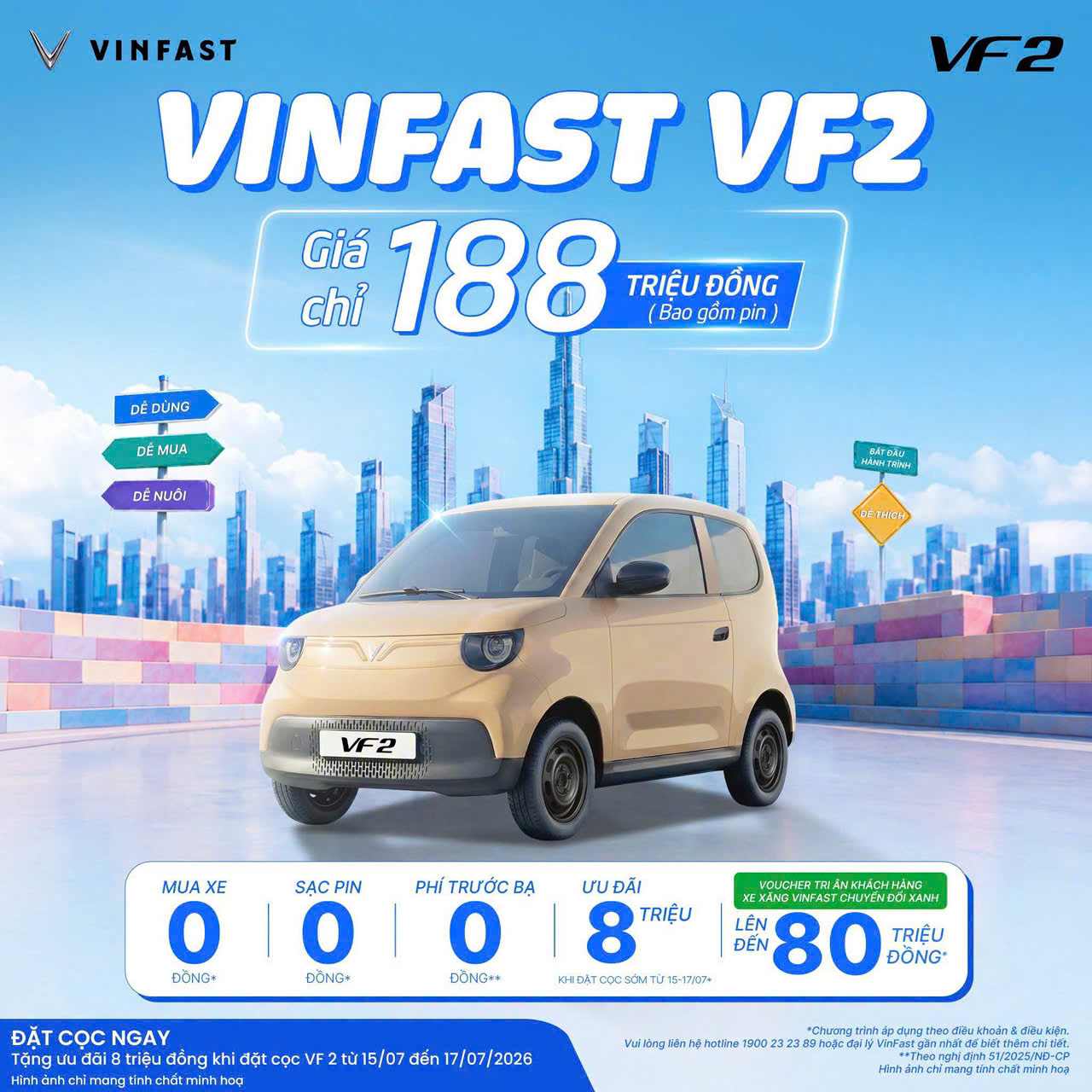VinFast VF2
