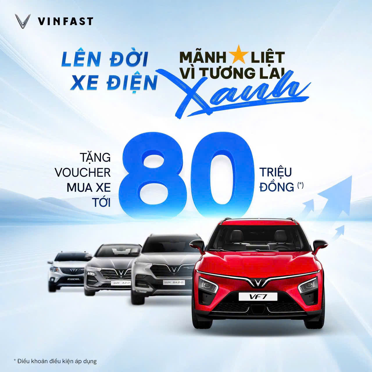 Khuyen mai xe Vinfast